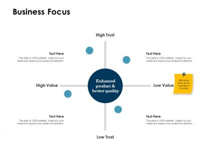 Business focus value ppt powerpoint presentation layouts graphic images
