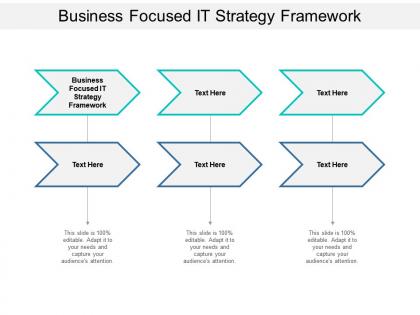 Business focused it strategy framework ppt powerpoint presentation infographics ideas cpb