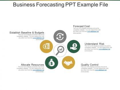 Business forecasting ppt example file