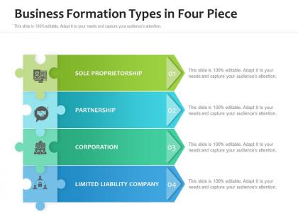 Business formation types in four piece