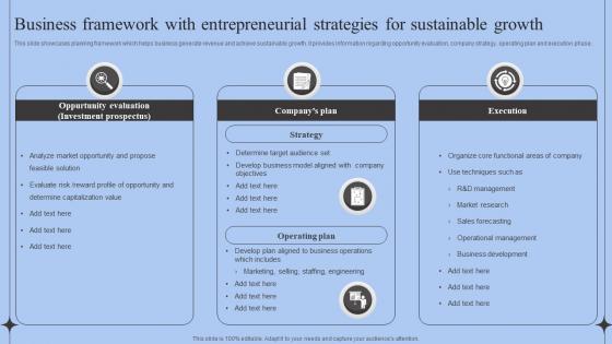 Business Framework With Entrepreneurial Strategies For Sustainable Growth