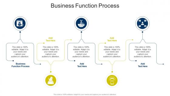 Business Function Process In Powerpoint And Google Slides Cpb