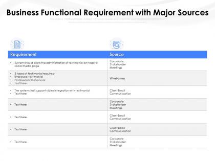 Business functional requirement with major sources