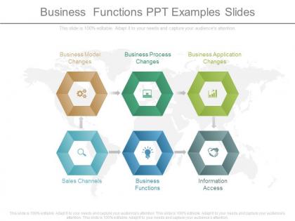 Business functions ppt examples slides