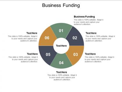Business funding ppt powerpoint presentation ideas inspiration cpb