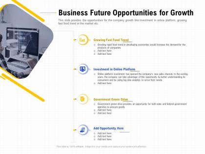 Business future opportunities for growth financing for a business by private equity