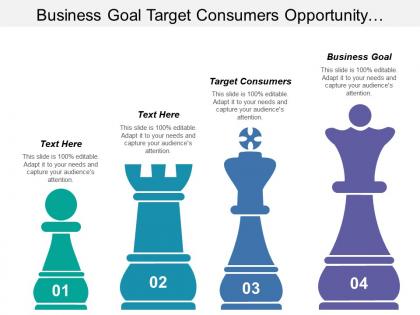 Business goal target consumers opportunity creation solution develop