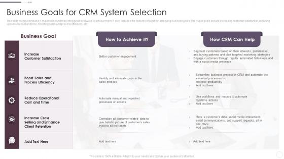 Business Goals For Crm System Selection Crm System Implementation Guide For Businesses