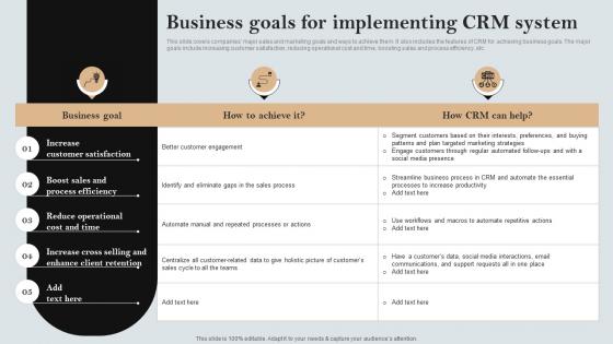 Business Goals For Implementing Crm System A Comprehensive Guide MKT SS V