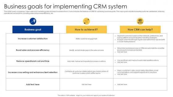 Business Goals For Implementing Crm System Powerful Sales Tactics For Meeting MKT SS V