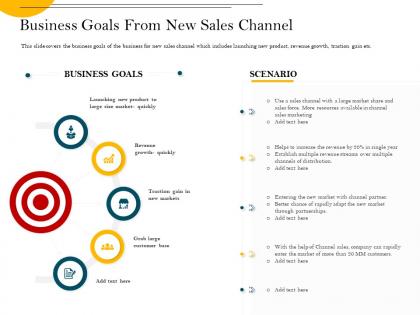 Business goals from new sales channel establish ppt powerpoint presentation example 2015