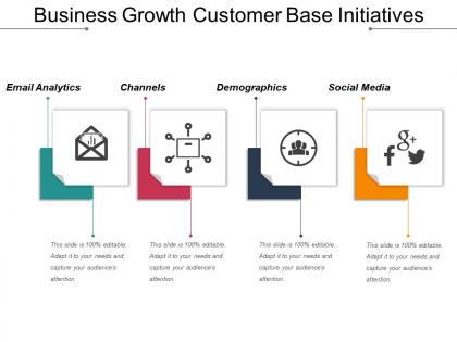 Business growth customer base initiatives