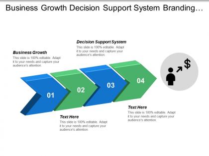 Business growth decision support system branding performance marketing