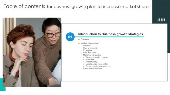 Business Growth Plan To Increase Market Share Table Of Contents Strategy SS V