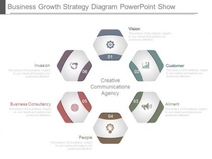 Business growth strategy diagram powerpoint show