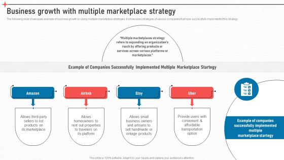Business Growth With Multiple Marketplace Strategy Business Improvement Strategies For Growth Strategy SS V