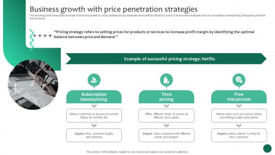 Business Growth With Price Penetration Business Growth And Success Strategic Guide Strategy SS