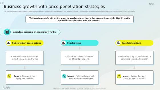 Business Growth With Price Penetration Strategies Steps For Business Growth Strategy SS