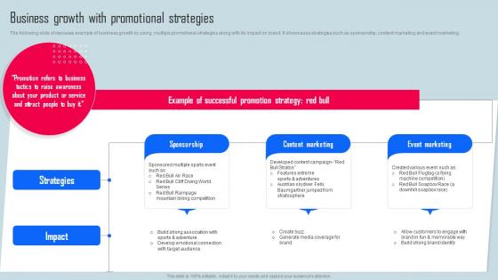Business Growth With Promotional Key Strategies For Organization Growth And Development Strategy SS V