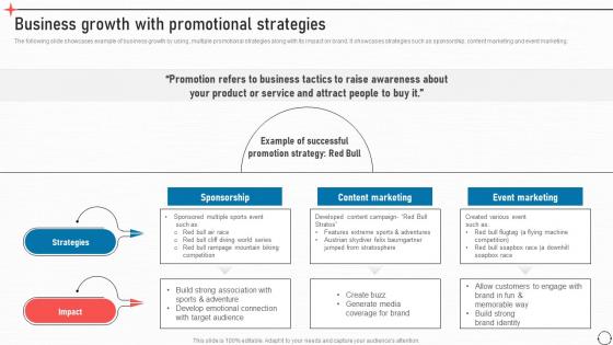 Business Growth With Promotional Strategies Business Improvement Strategies For Growth Strategy SS V