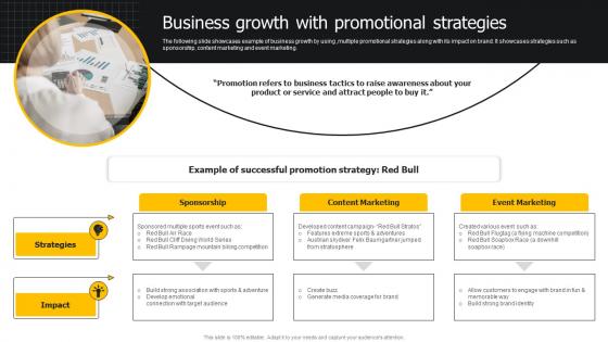 Business Growth With Promotional Strategies Developing Strategies For Business Growth And Success