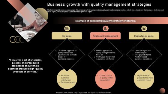 Business Growth With Quality Management Strategic Plan Company Growth Strategy SS V