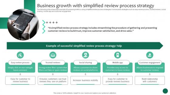 Business Growth With Simplified Review Business Growth And Success Strategic Guide Strategy SS