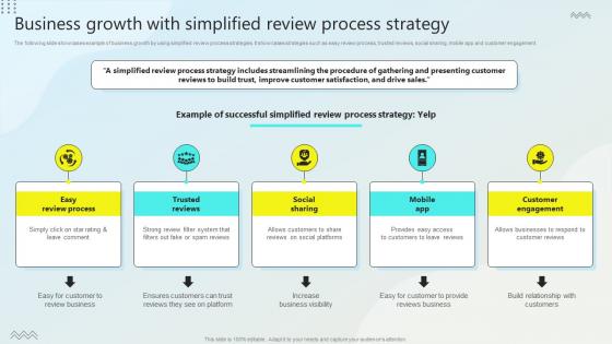 Business Growth With Simplified Review Process Steps For Business Growth Strategy SS