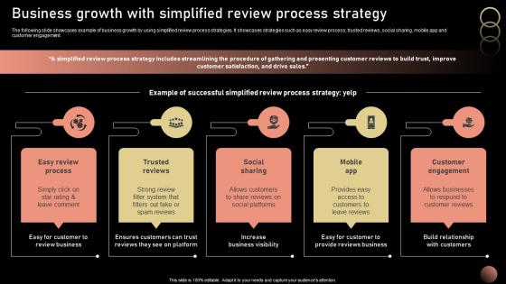 Business Growth With Simplified Review Strategic Plan For Company Growth Strategy SS V
