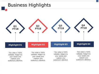 Business highlights ppt summary graphics template