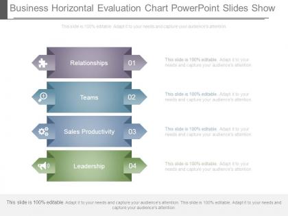 Business horizontal evaluation chart powerpoint slides show
