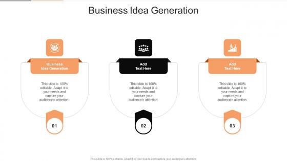 Business Idea Generation In Powerpoint And Google Slides Cpb