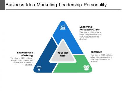 Business idea marketing leadership personality traits business marketing