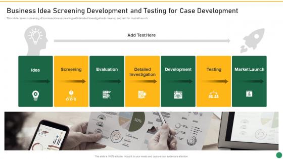 Business Idea Screening Development And Testing For Case Set 1 Innovation Product Development