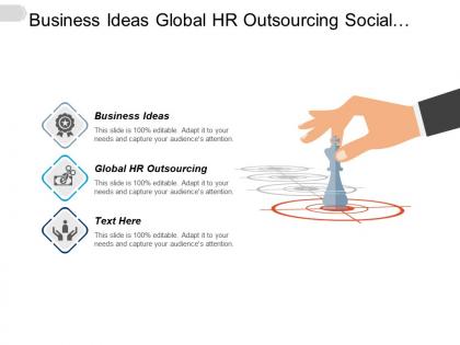 Business ideas global hr outsourcing social media advertising cpb