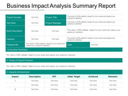 Business impact analysis summary report