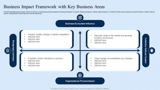 Business Impact Framework With Key Business Areas