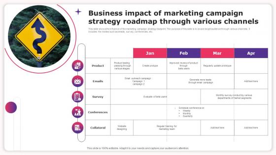 Business Impact Of Marketing Campaign Strategy Roadmap Through Various Channels