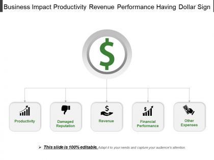 Business impact productivity revenue performance having dollar sign