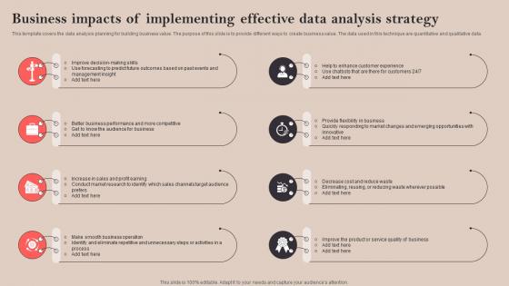 Business Impacts Of Implementing Effective Data Analysis Strategy