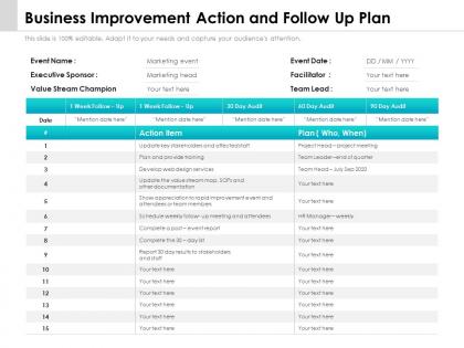 Business improvement action and follow up plan