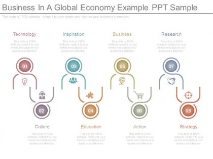 Business in a global economy example ppt sample