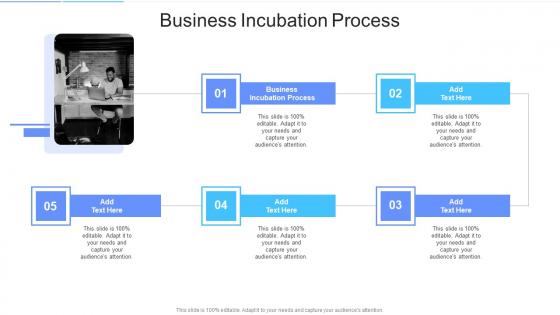Business Incubation Process In Powerpoint And Google Slides Cpb