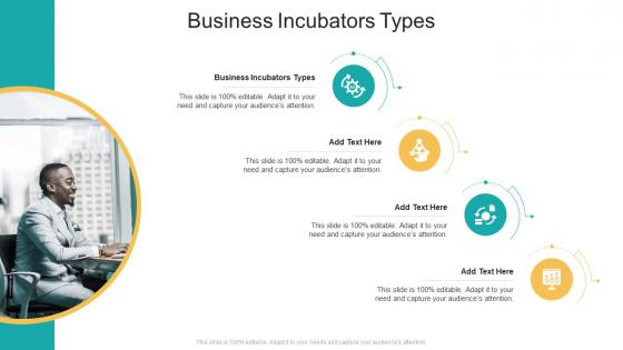 Business Incubators Types In Powerpoint And Google Slides Cpb