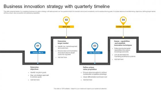 Business Innovation Strategy With Quarterly Timeline