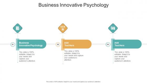 Business Innovative Psychology In Powerpoint And Google Slides Cpb