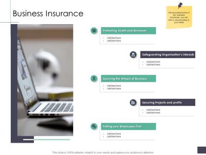 Business insurance business analysi overview ppt rules