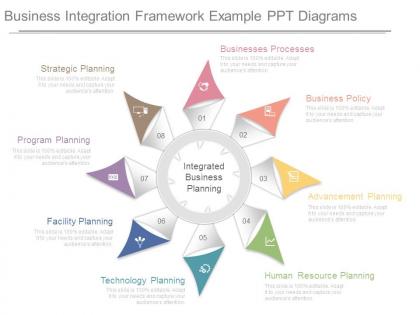 Business integration framework example ppt diagrams