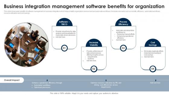 Business Integration Management Software Benefits For Organization
