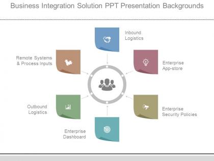 Business integration solution ppt presentation backgrounds